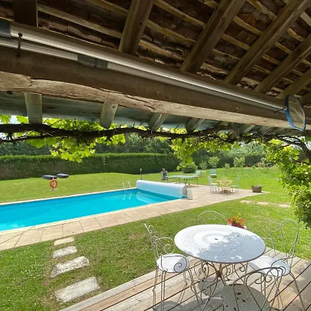 L'orangerie De Malpas Quingey